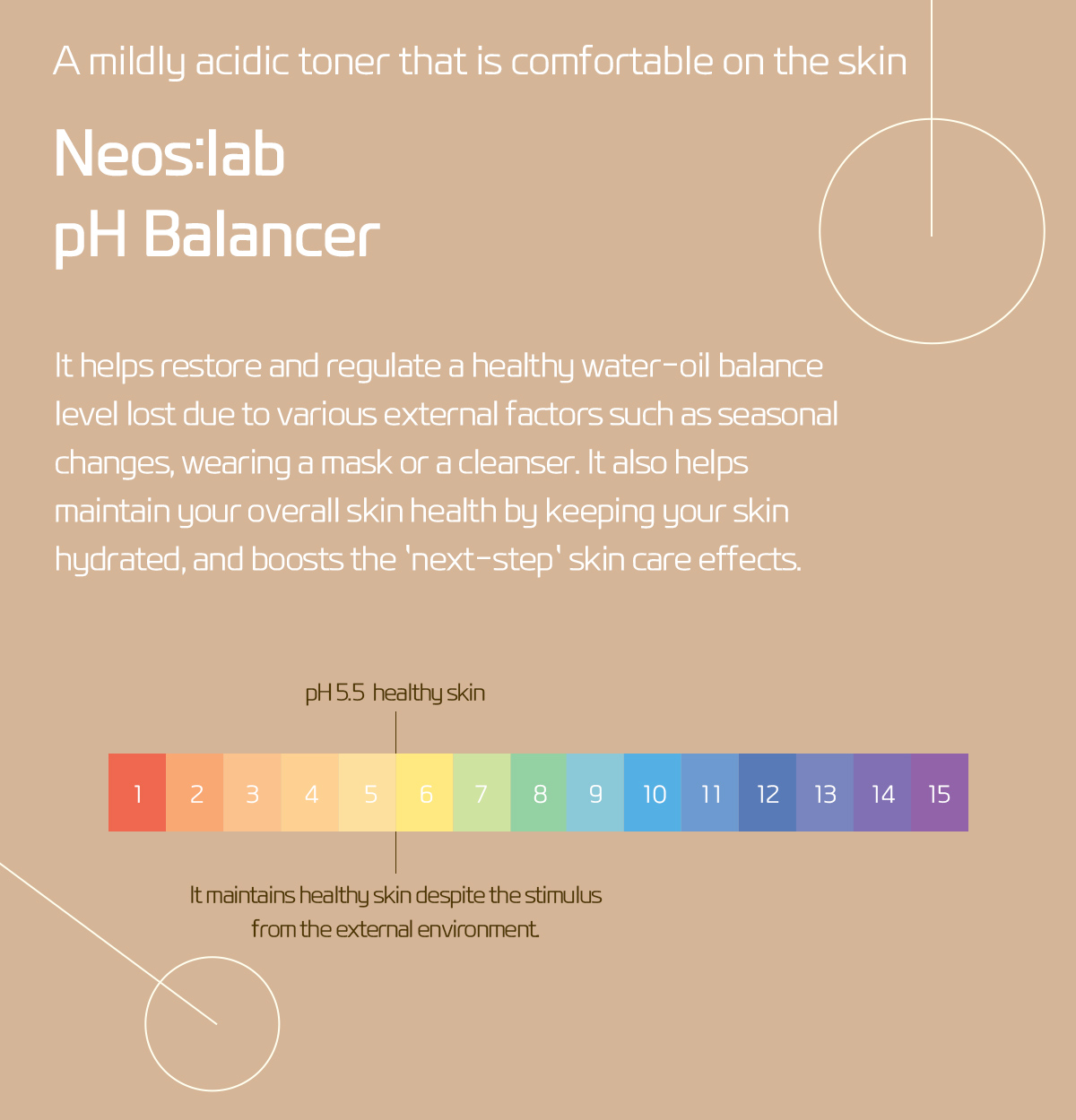 Neos:lab pH Balancer
